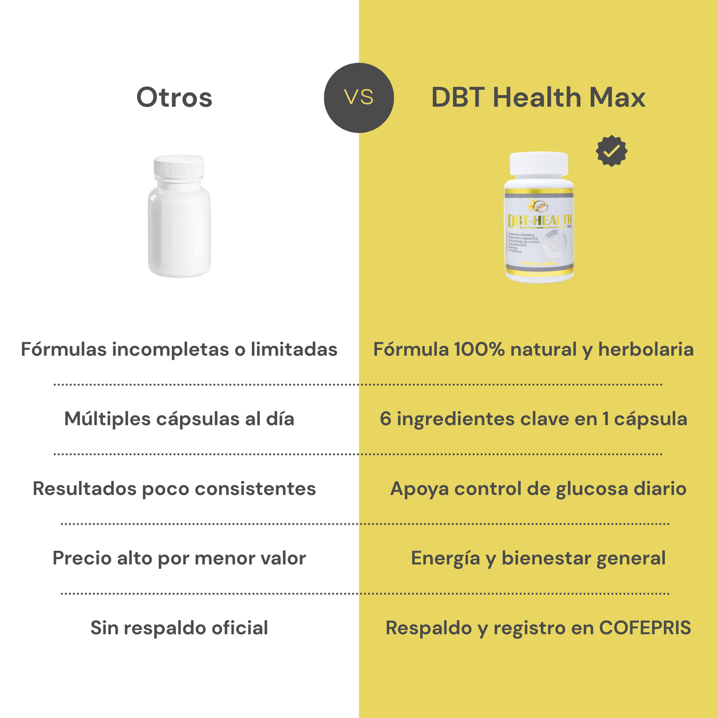 DBT Health Max® | Controla tu diabetes de manera natural