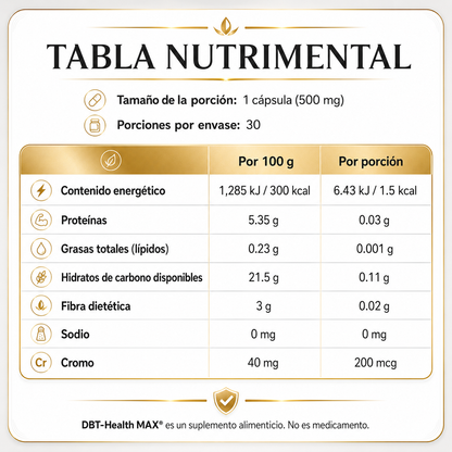 Kit inicio 1 Mes DBT-Health MAX®