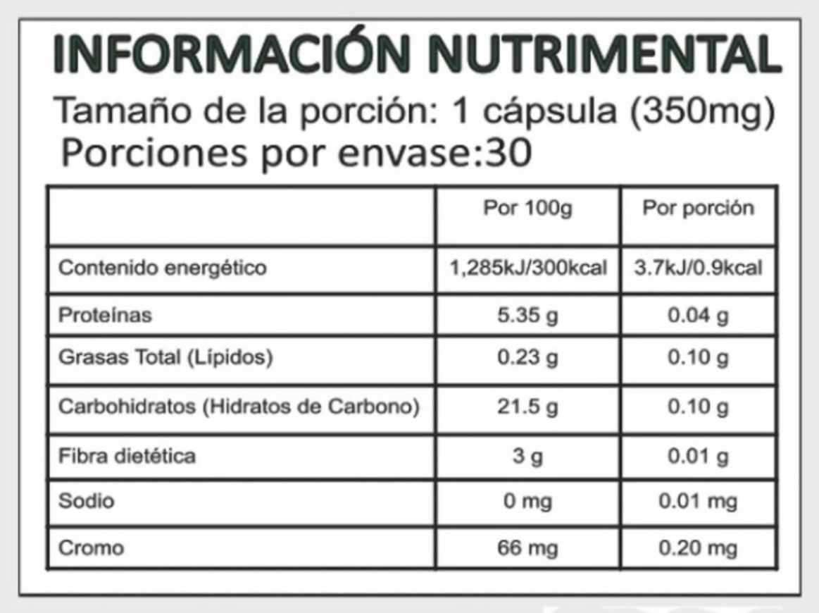 DBT-Health MAX